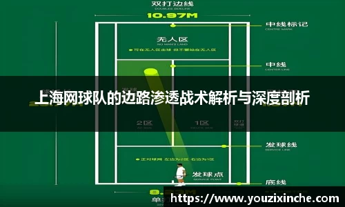 上海网球队的边路渗透战术解析与深度剖析