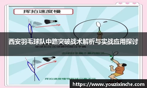 西安羽毛球队中路突破战术解析与实战应用探讨